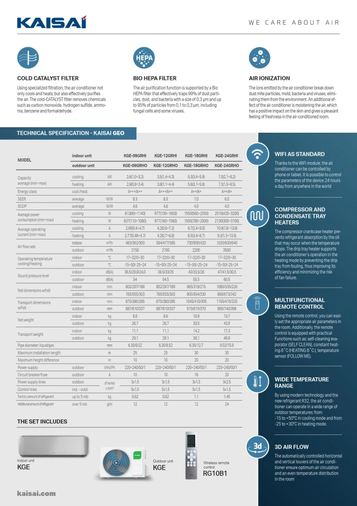 Klimatizace nástěnná GEO 7,0kW